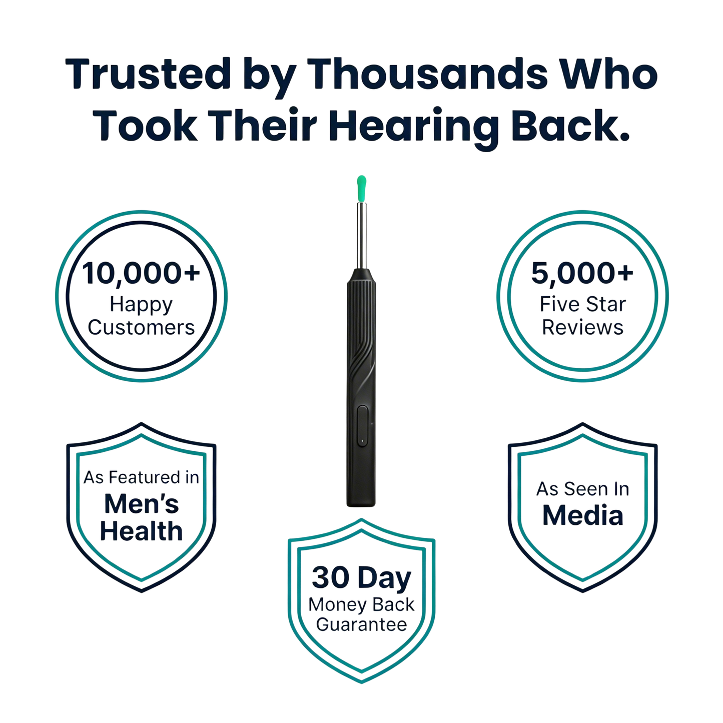 Nebulae® EarScope Pro - Precision Ear Care Backed by Professionals